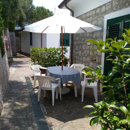 Casa Vacanze Fronte * Palinuro